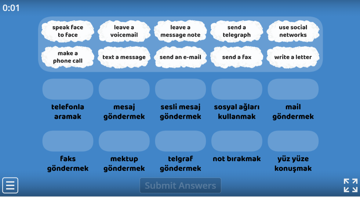 Communication Ways