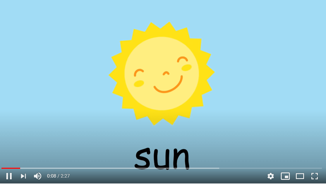 Vocabulary about Weather