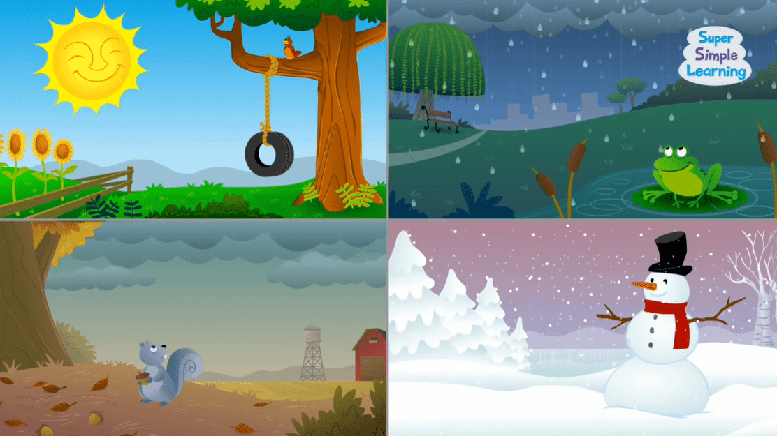 How's the weather today?