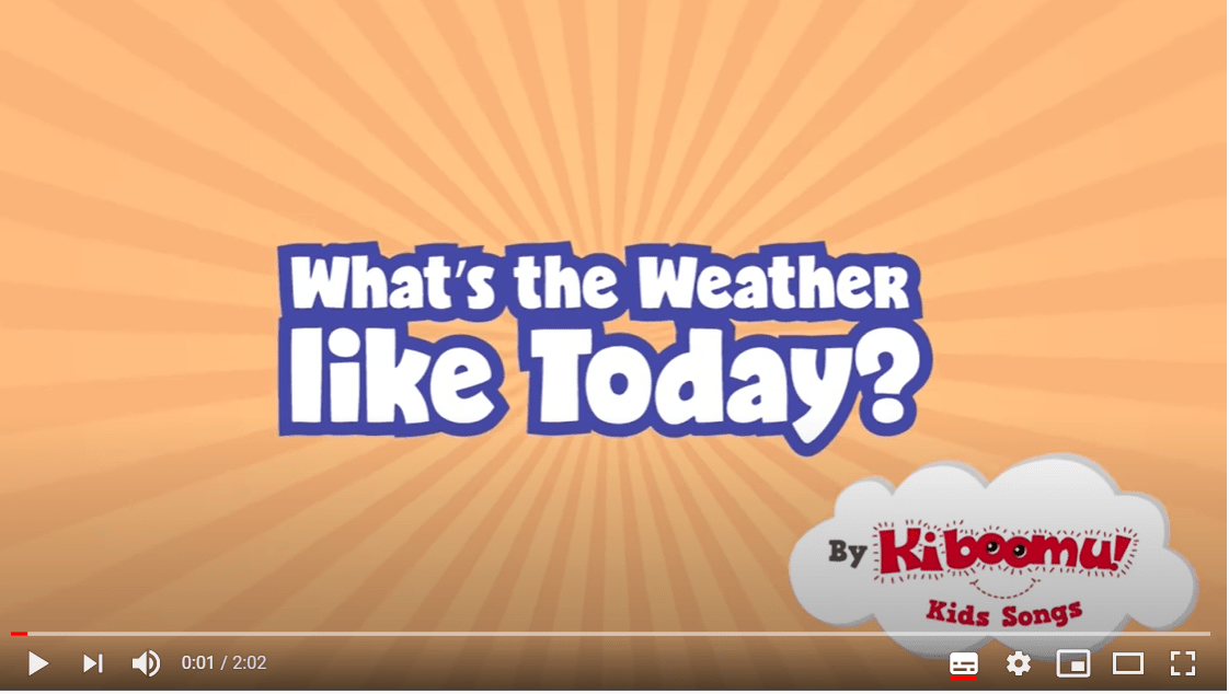 What's the weather like today?