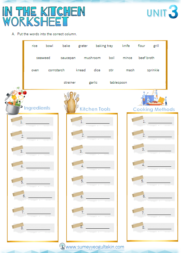 In The Kitchen (PDF)