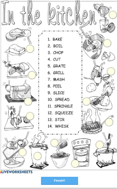 In the kitchen by victor