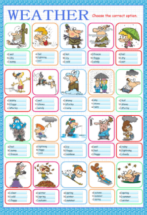 Weather by kissnetothedit