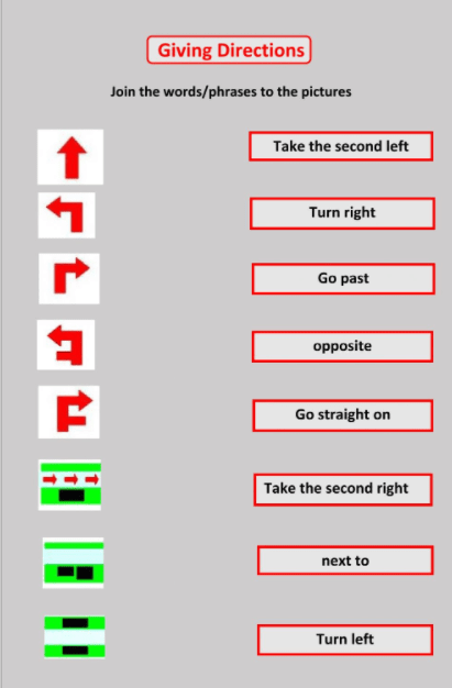 5.2 Directions by elharal