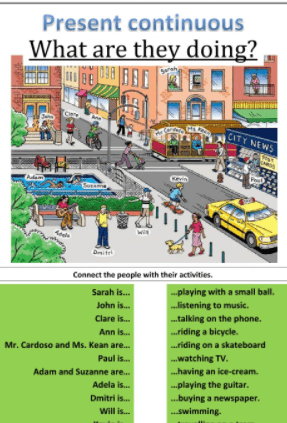 6.3 Present Continuous by Ednardo