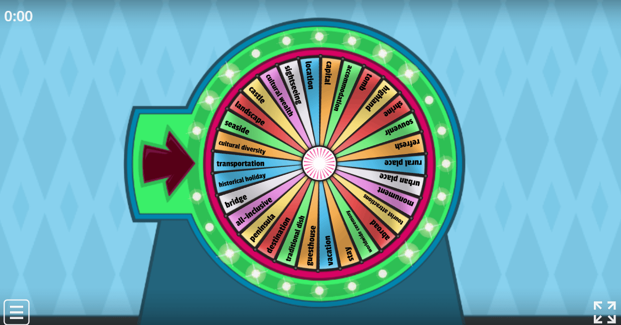 8.7 Vocabulary (Guess) (8.Sınıf İngilizce Tourism)