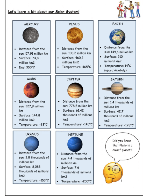 7.10 Planets by barnpagella